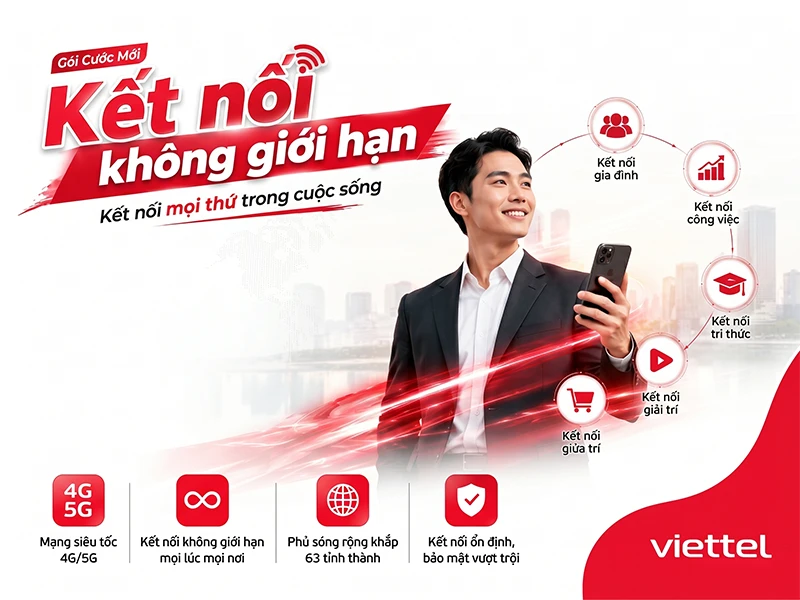 Slide 3 Mobile