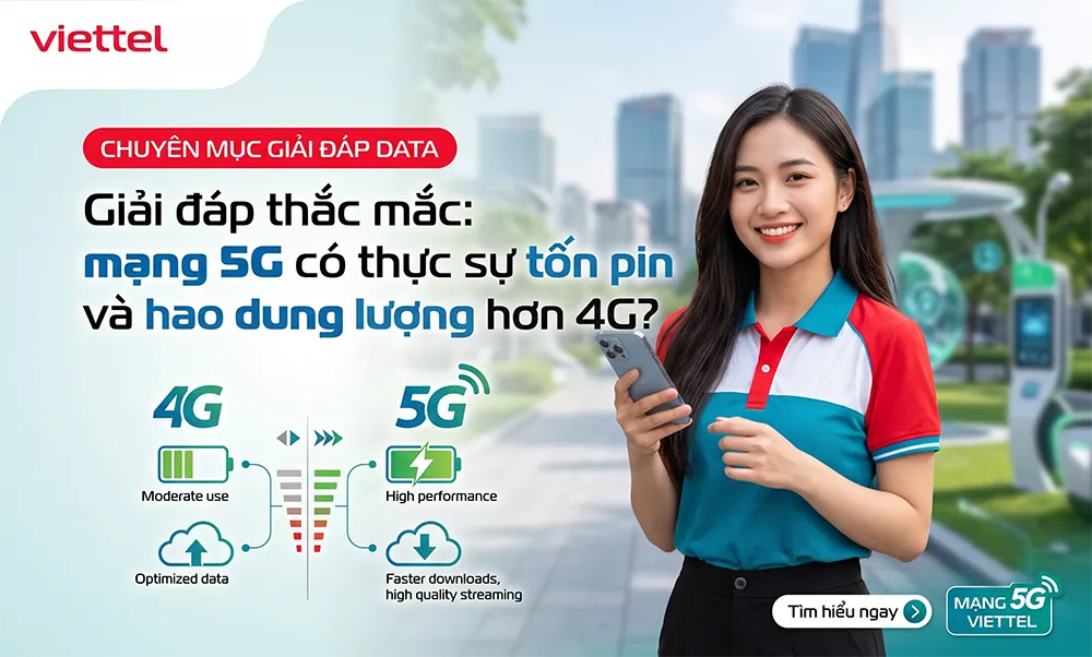 Sự thật về việc dùng mạng 5G có làm điện thoại nhanh hết pin và ngốn data hơn 4G.