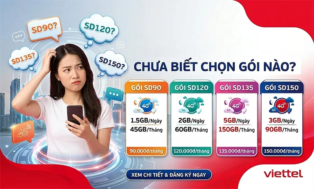 So Sánh Các Gói Cước SD90, SD120, SD135, SD150 Của Viettel: Đâu Là Lựa Chọn Tối Ưu Nhất?
